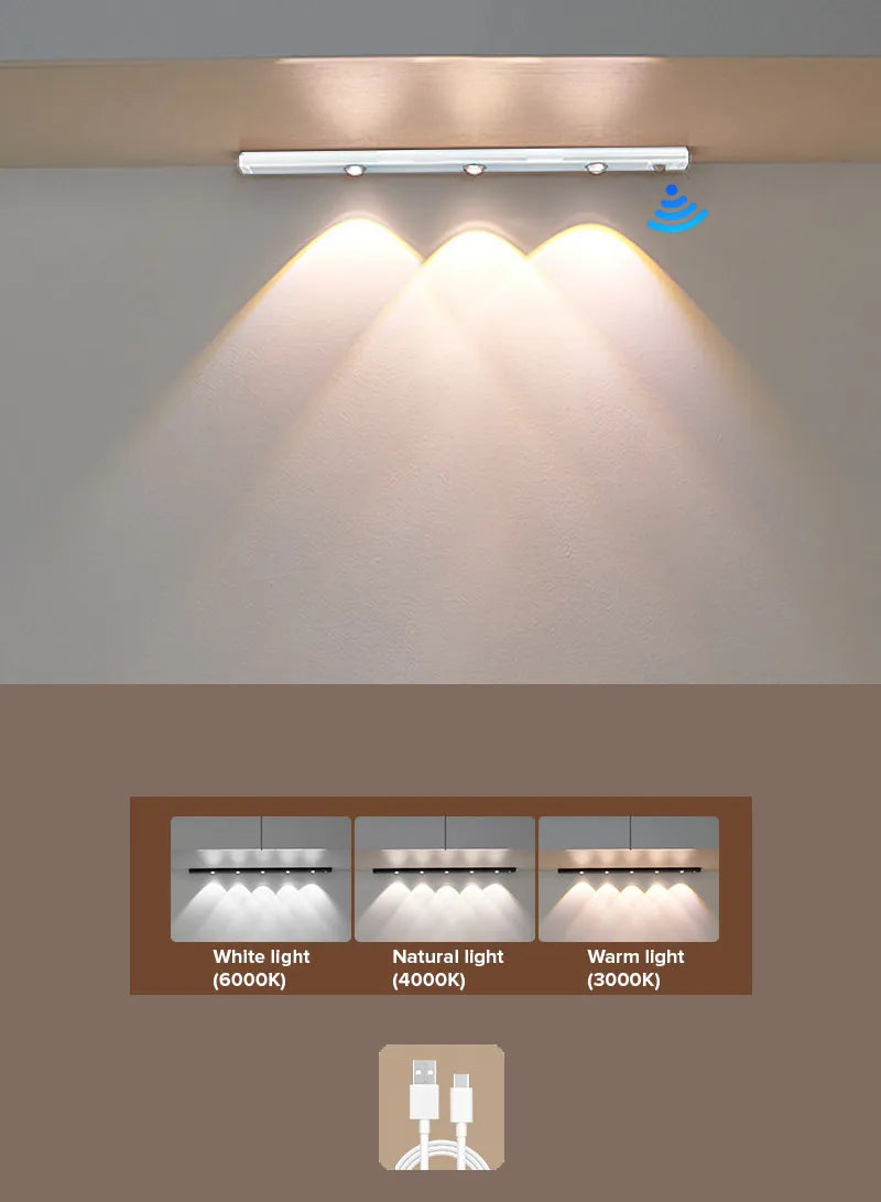 Light Motion Sensor Strip