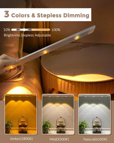 Light Motion Sensor Strip